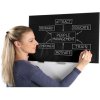 Shelf for Glass Board Magnetic #6