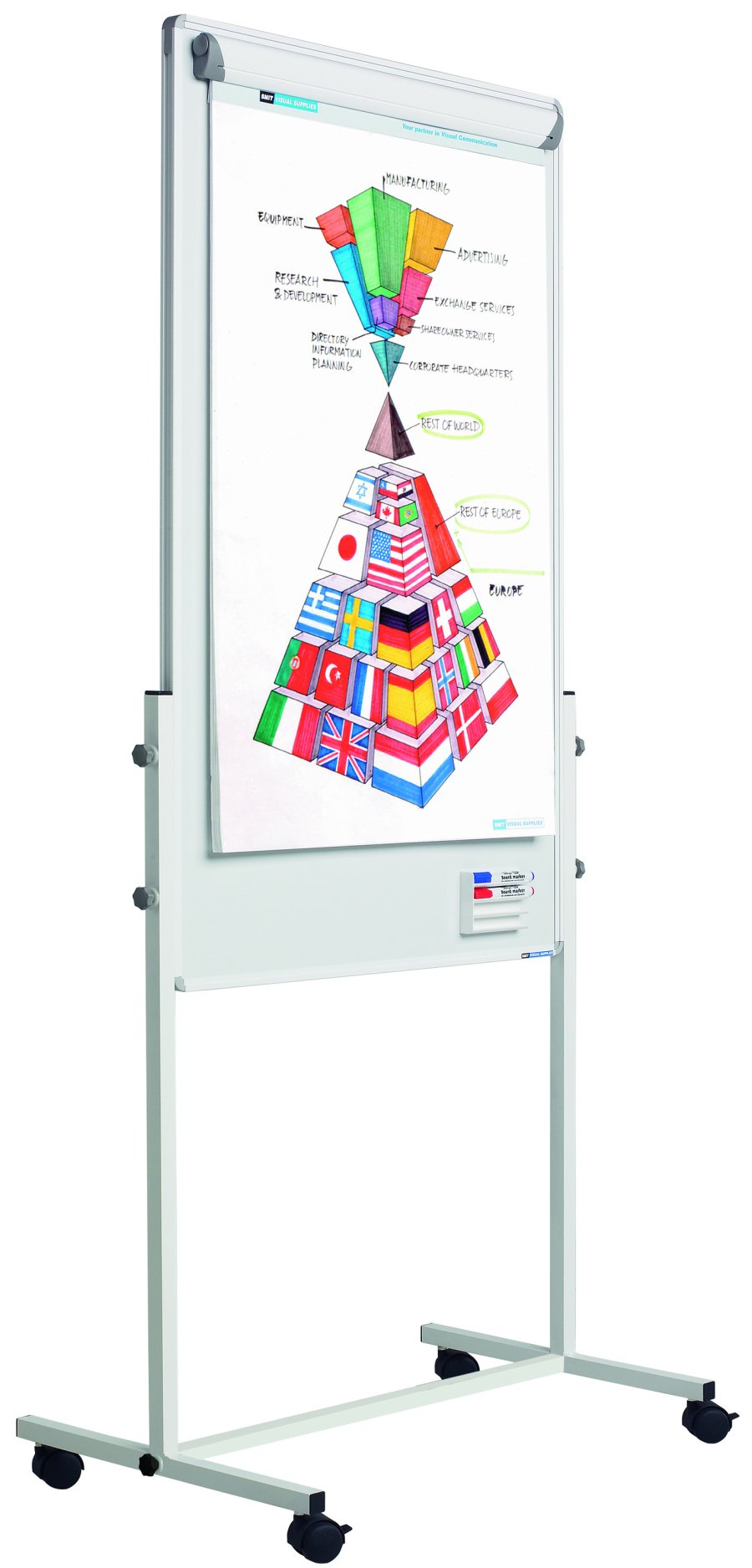 Flipover Combi - Whiteboard/Bulletin Board #1