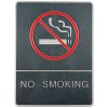 Icon Sign with Text - No Smoking #1